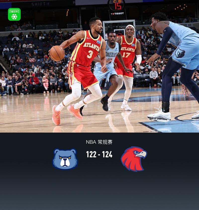 NBA战报：老鹰146107轻取灰熊，亚历山大沃克26+2+6