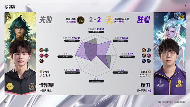 扳回一分！NTS滚滚化身半挂大运Fy精灵保护拉满XG扳平比分