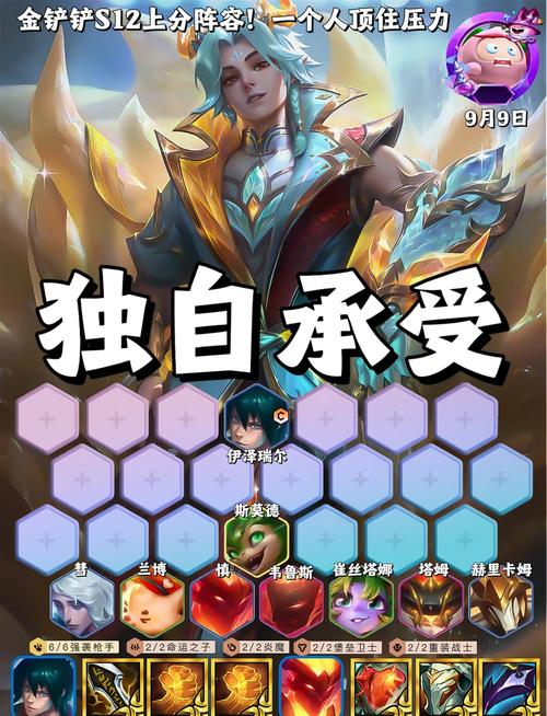 Uzi伊泽瑞尔左右开弓Charlotte鳄鱼游龙爽咬Uzi队扳回一城