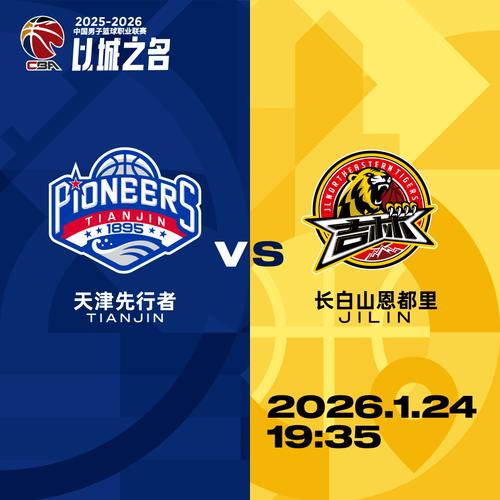 媒体人:篮协对CBA和NBL一体化态度不是商量,而是必须执行