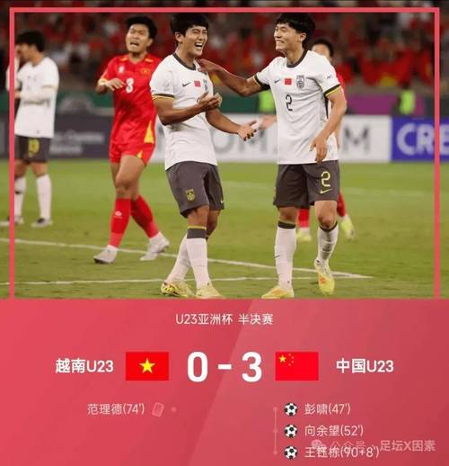 越南U23队主帅：向中国队表示祝贺，我们的球员基本在19岁21岁间