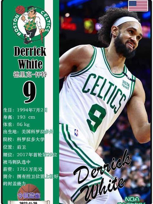 凯尔特人与火箭的调整，谢泼德与怀特的细节